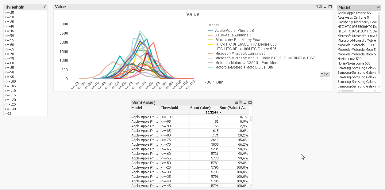 2017-06-20 16_48_55-QlikView x64 - [C__Users_Stefan_Downloads_comm264005_b.qvw].png